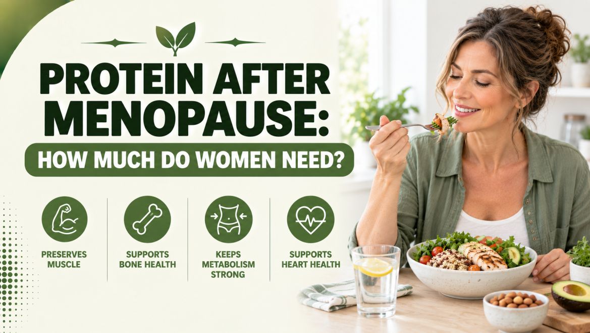 Protein After Menopause: How Much Do Women Need?